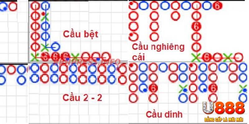 xsmb đăng nhập roulette khuyến mãi